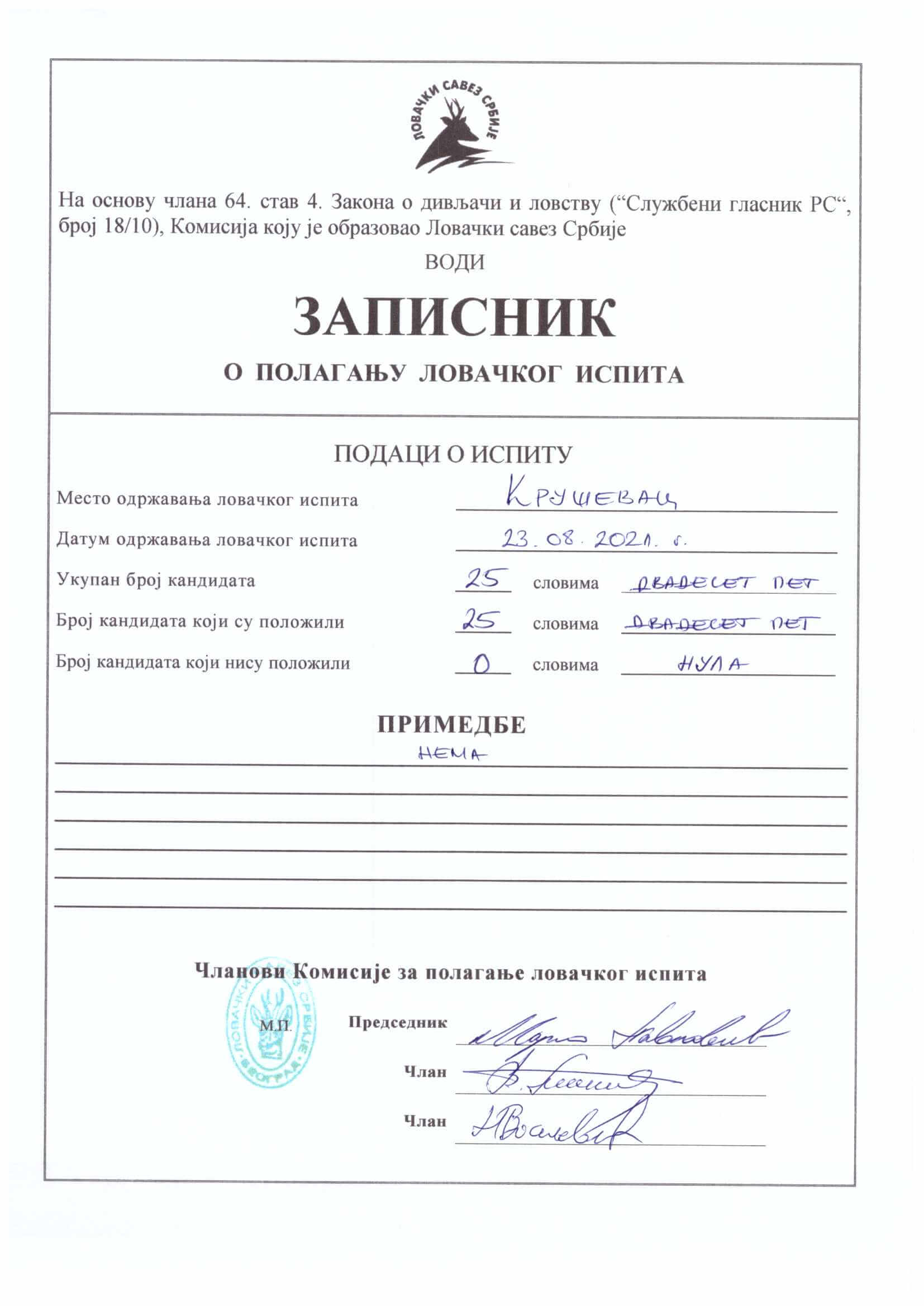 Spisak kandidata Zapisnik
